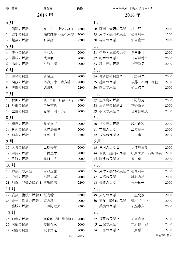 新版］日本の民話シリーズのご案内 - TOPICS